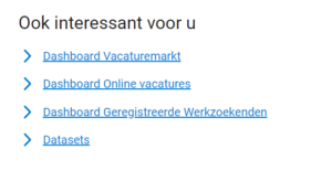 Arbeidsmarktdashboards