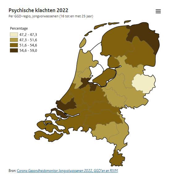 wat is een burn-out